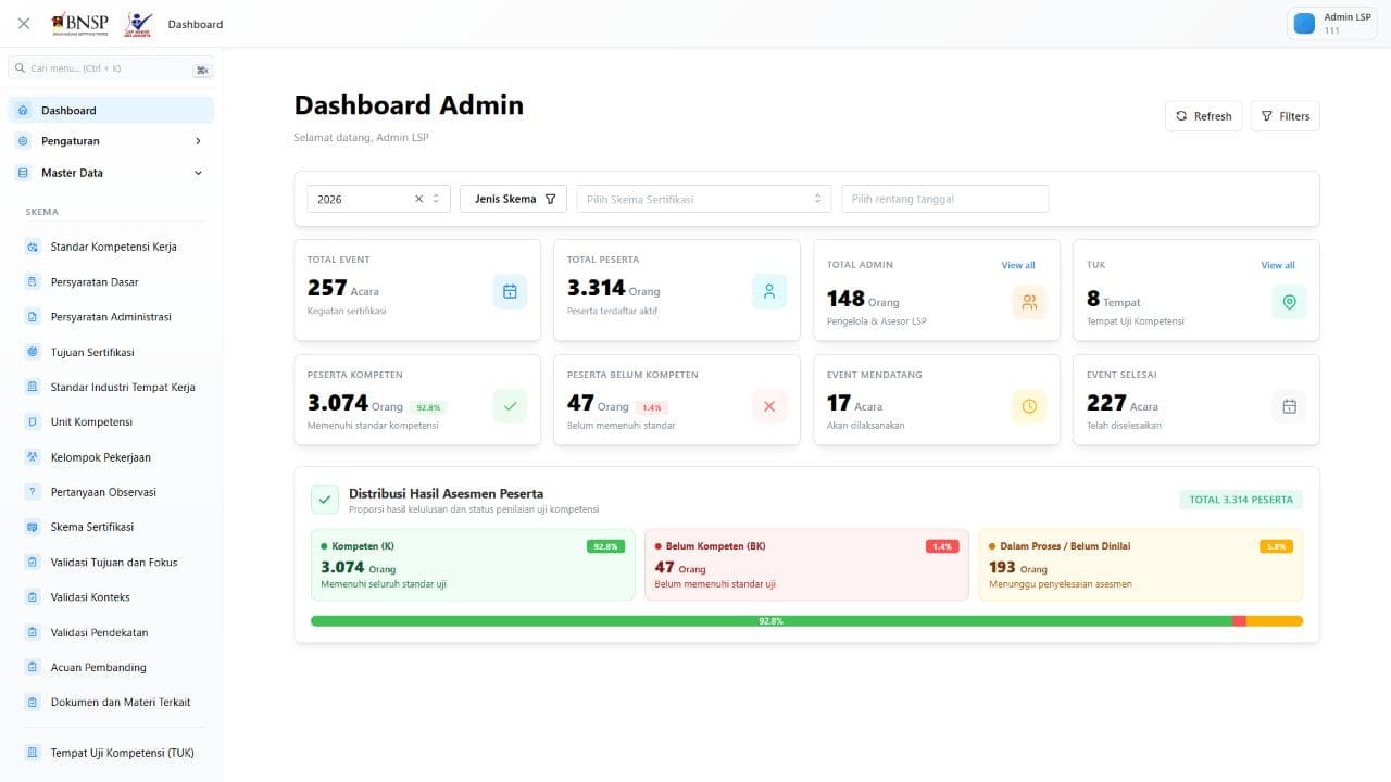 LSP Naker Jakarta Portal preview 3