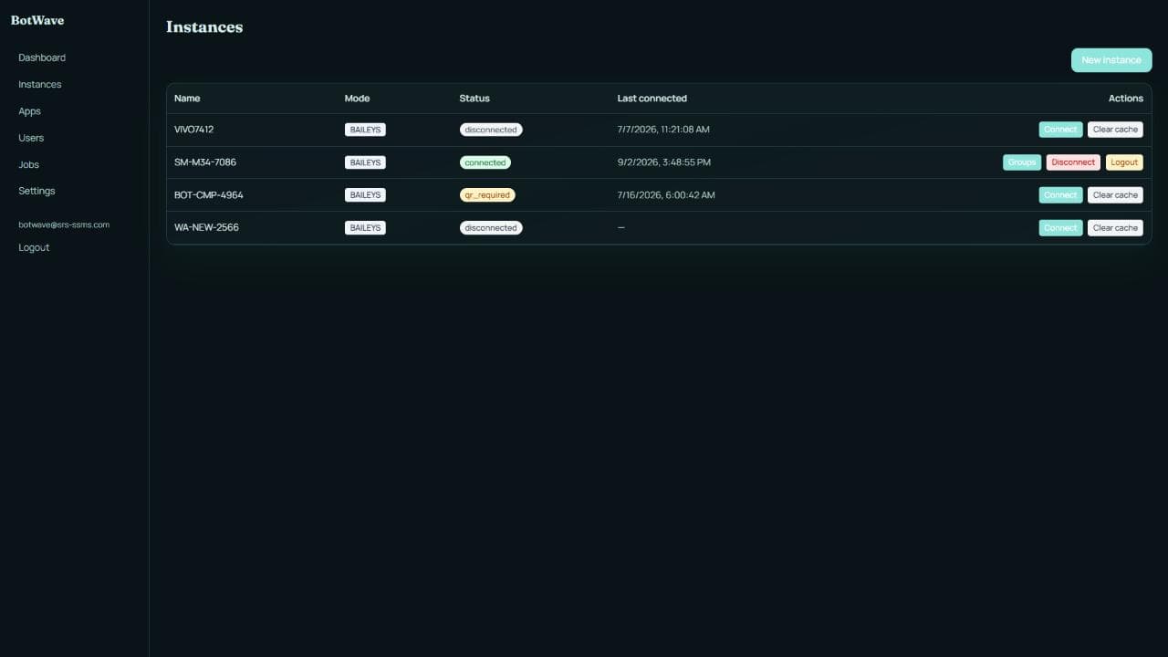 BotWave API & Gateway